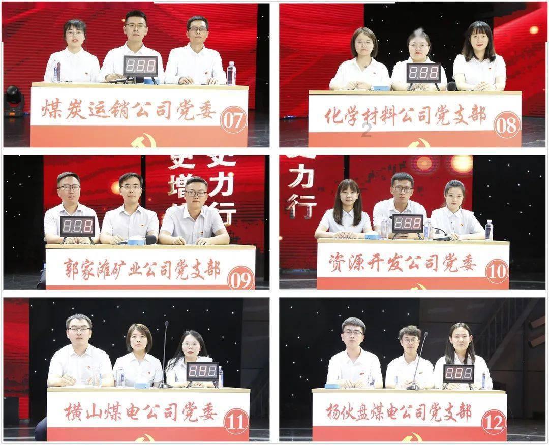 细胞分裂6